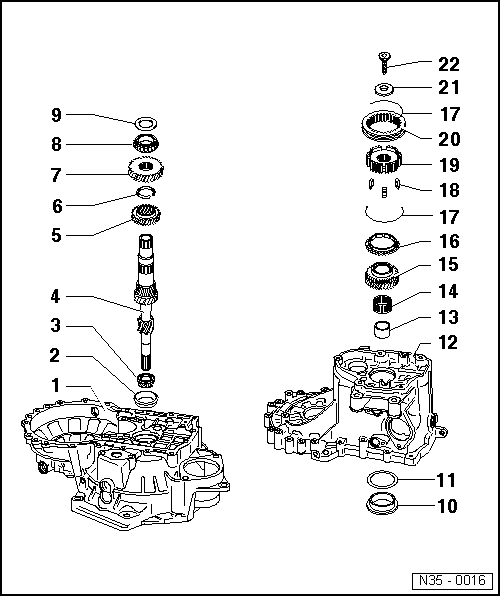 Volkswagen Service and Repair Manuals > Golf Mk3 > Power transmission 5speed manual