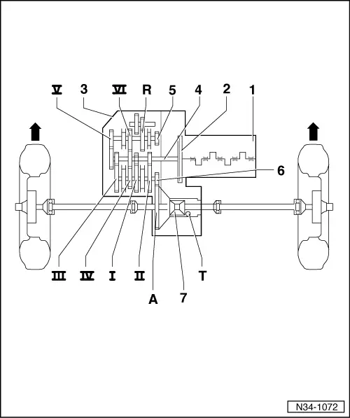 Volkswagen Service and Repair Manuals > Golf Mk4 > Power