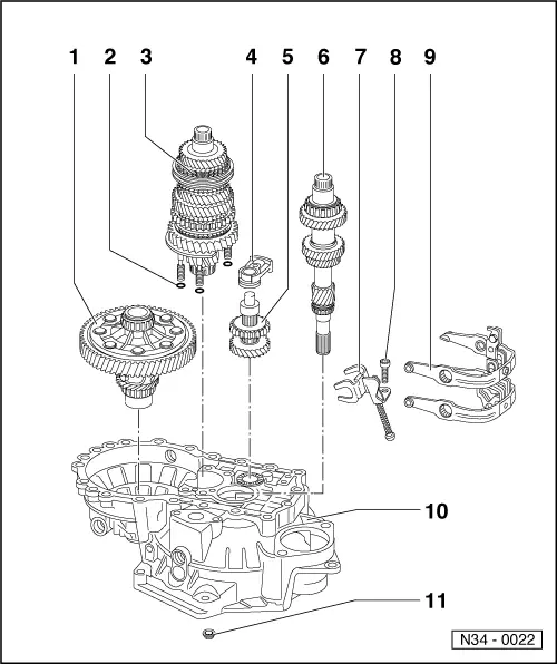 Volkswagen Manuals > Golf Mk4 > Power transmission > 5speed