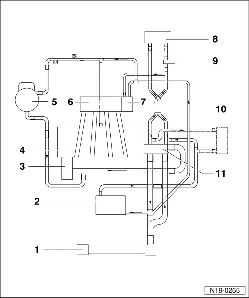 Volkswagen Service and Repair Manuals > Golf Mk4 > Power unit