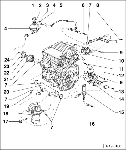 Volkswagen Workshop Manuals > Golf Mk4 > Power unit > 5-cylinder