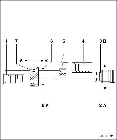 Volkswagen Service and Repair Manuals > Golf Mk4 > Heating