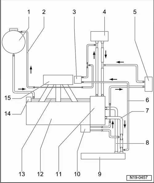 Volkswagen Service and Repair Manuals > Golf Mk5 > Power unit