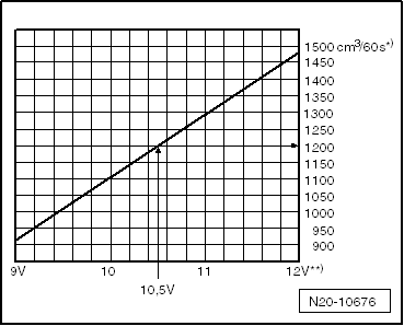 N20-10676