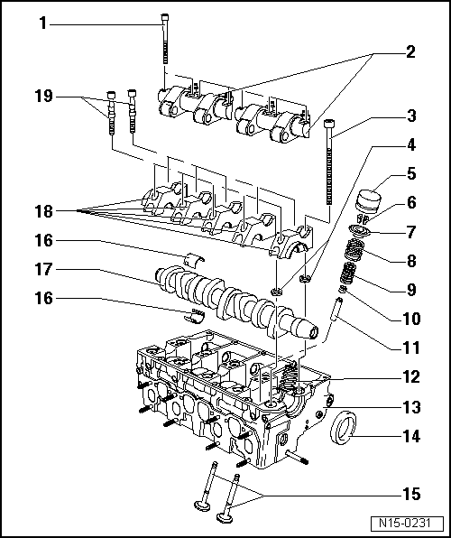Volkswagen Service and Repair Manuals > Golf Mk5 > Power unit