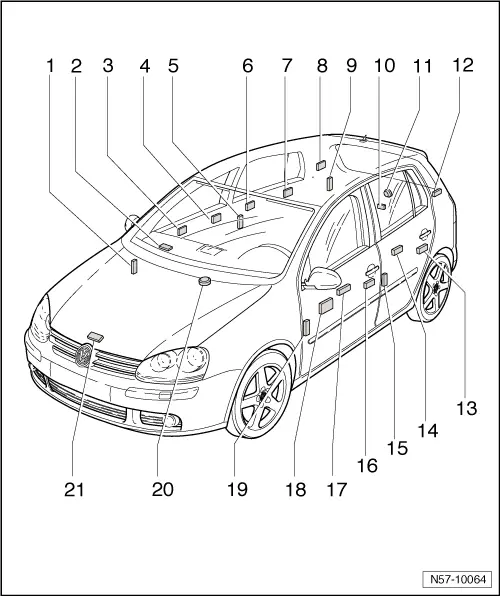 Volkswagen Manuals > Golf Mk5 > Body > General body repairs, exterior > Front door