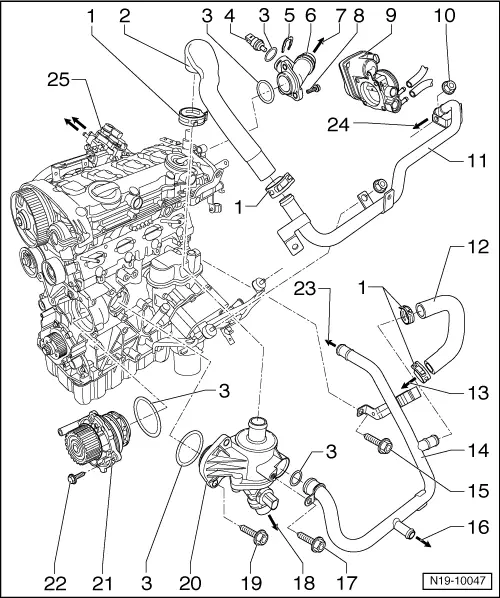 Volkswagen Workshop Manuals > Golf Mk5 > Power unit > 4-cylinder ...