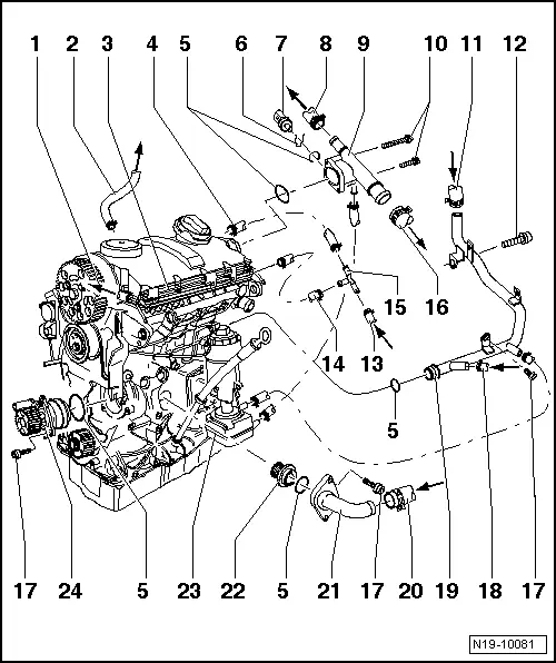 Volkswagen Workshop Service and Repair Manuals > Golf Mk5 > Power unit ...