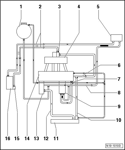 Volkswagen Manuals > Golf Mk5 > Heating, ventilation, air