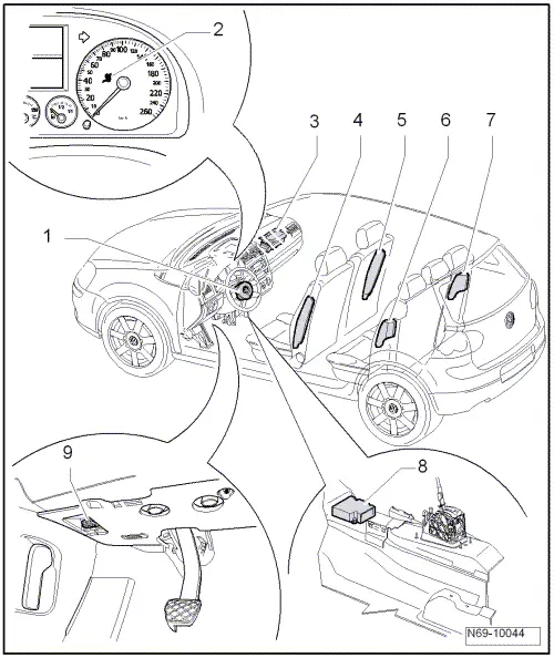 Volkswagen Service and Repair Manuals > Golf Mk5 > Body