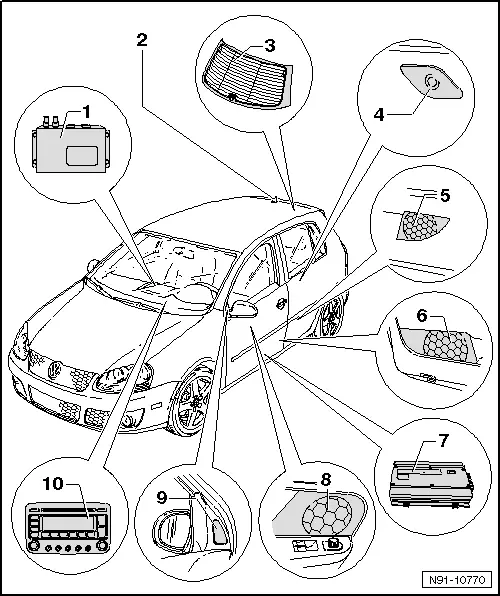 Volkswagen Workshop Manuals \u003e Golf Mk5 