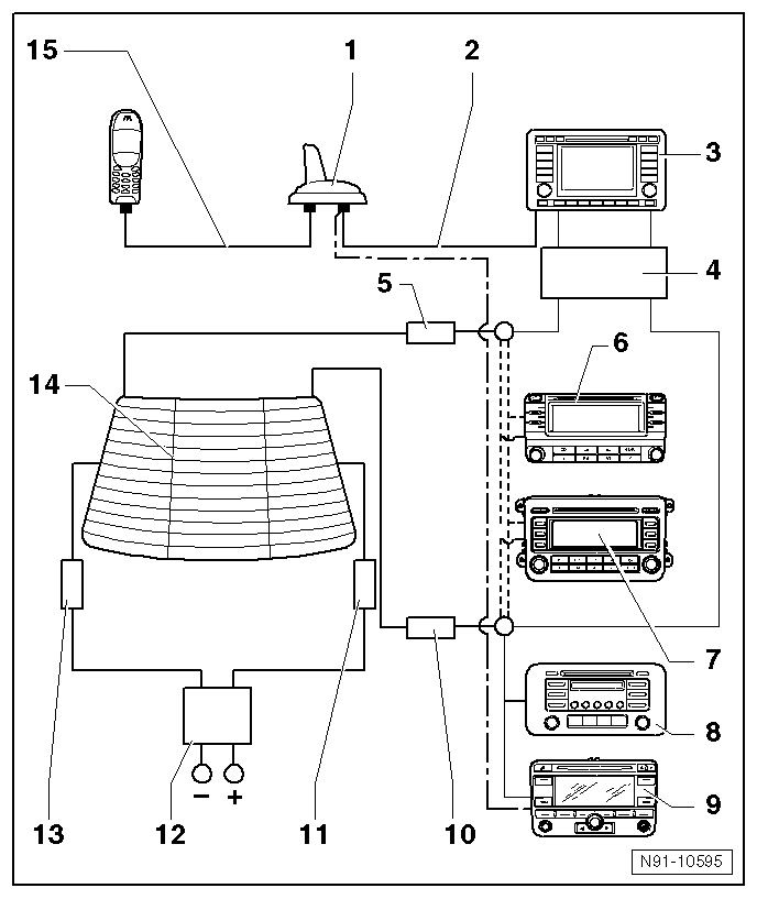 Vw Aerial Module Control Unit Volkswagen Workshop Service and Repair Manuals > Golf Mk5 > Vehicle ...