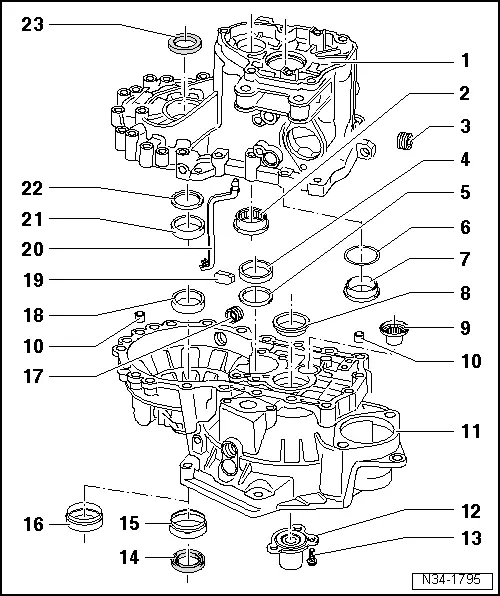 Volkswagen Service and Repair Manuals > Golf Mk5 > Power transmission > 6speed manual
