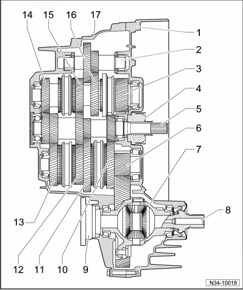 Volkswagen Service and Repair Manuals > Golf Mk5 > Power