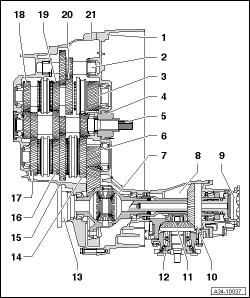 Volkswagen Manuals > Golf Mk5 > Power transmission > 6speed