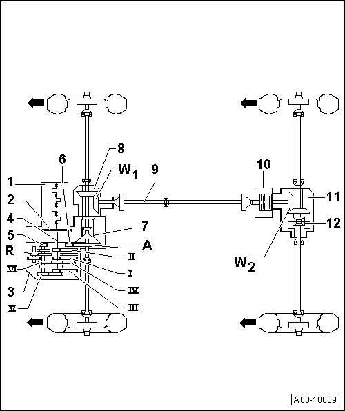 Volkswagen Service and Repair Manuals > Golf Mk5 > Power