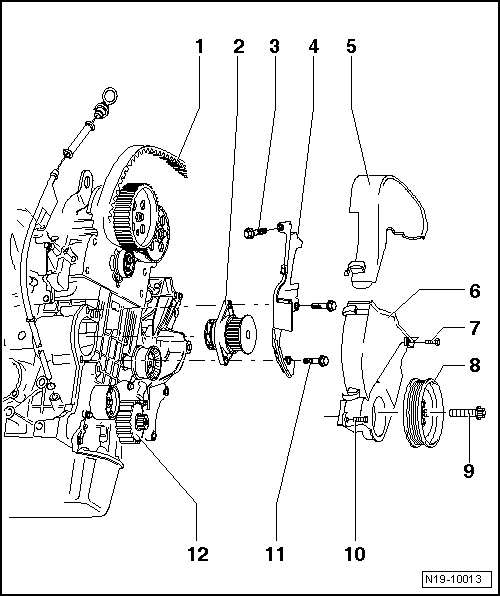 Volkswagen Service and Repair Manuals > Golf Mk5 > Power unit