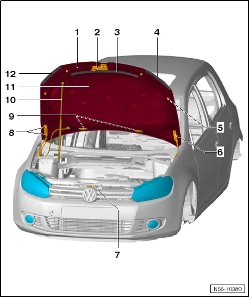 Volkswagen Manuals > Golf Mk6 > Body > General body repairs