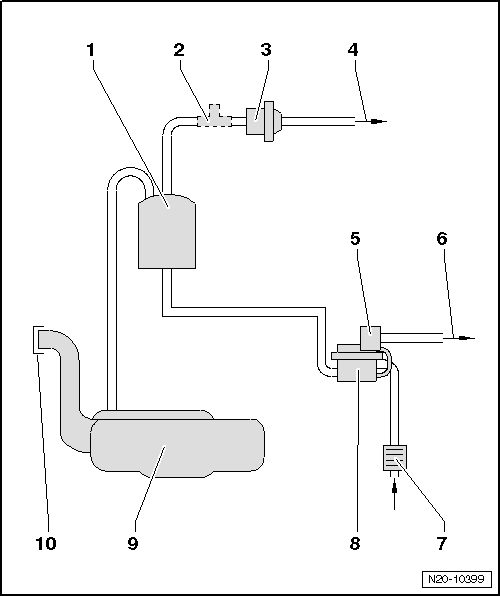Volkswagen Service and Repair Manuals > Golf Mk6 > Power unit