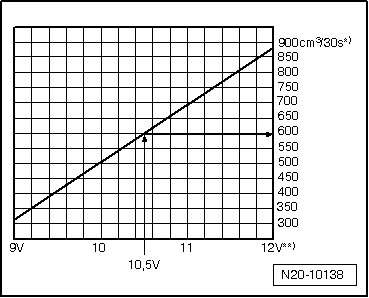 N20-10138