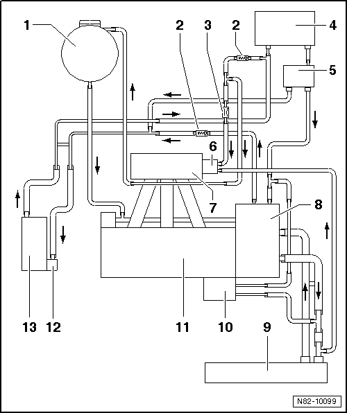 Volkswagen Manuals > Golf Mk6 > Heating, ventilation, air