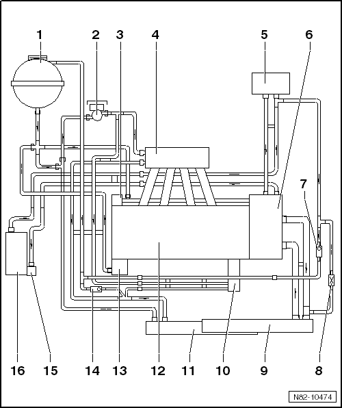 Volkswagen Manuals > Golf Mk6 > Heating, ventilation, air conditioning system