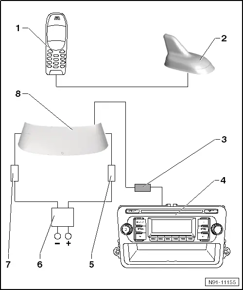Volkswagen Service and Repair Manuals > Golf Mk6 > Vehicle