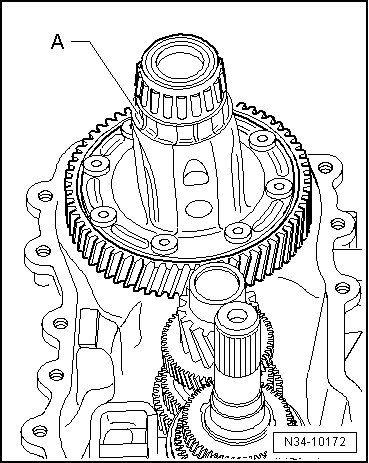 Volkswagen Workshop Manuals > Golf Mk6 > Power transmission > 6-speed manual gearbox 0AJ