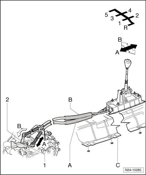 Volkswagen Golf Mk6 Manual Gearbox Selector Mechanism Installation Position