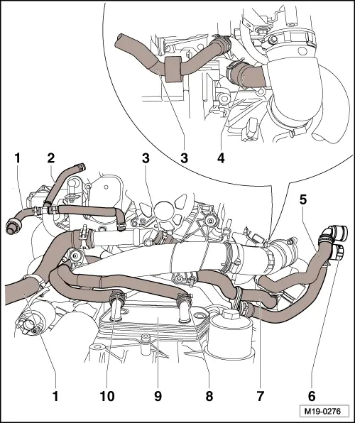 Volkswagen Service and Repair Manuals > Golf Mk6 > Power unit