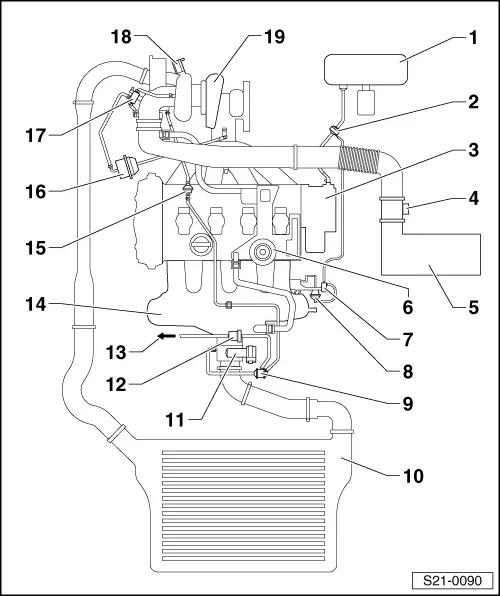 Volkswagen Workshop Manuals > Golf Mk6 > Power unit > 4-cylinder