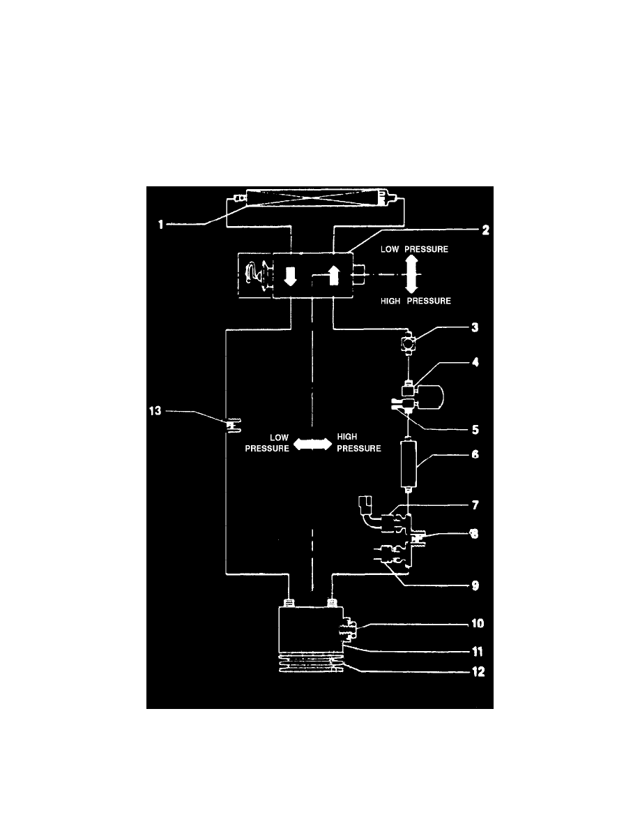 Kent moore acr3 manuale