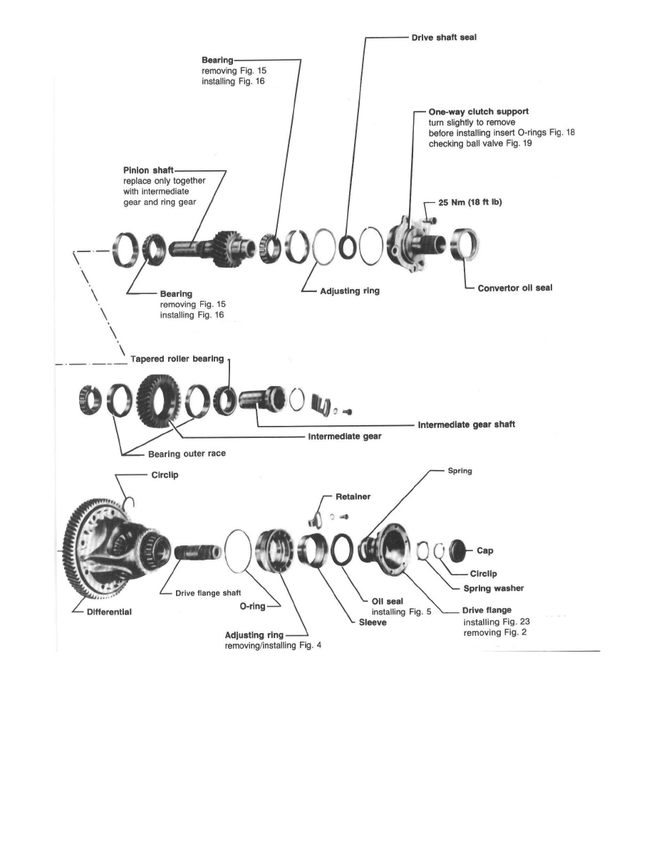 Volkswagen Service and Repair Manuals > Golf GTI L41781cc 1