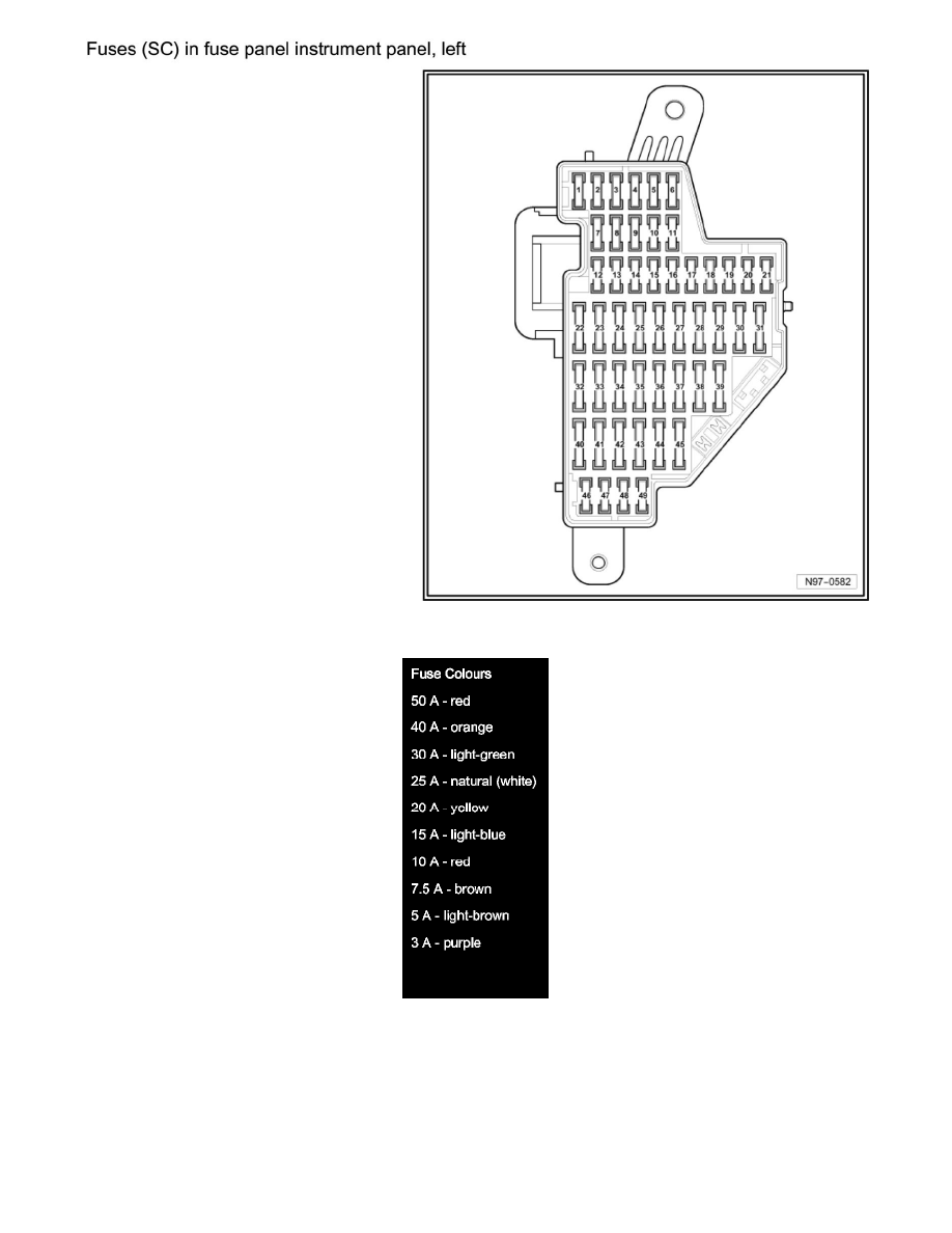 84 Gti Fuse Diagram