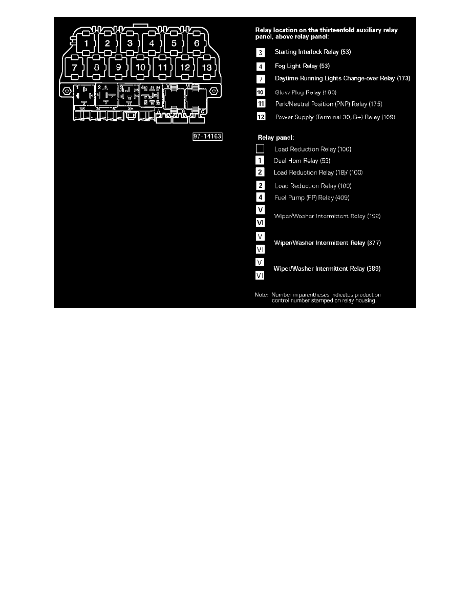 Volkswagen Service and Repair Manuals > GTI V62.8L (BDF