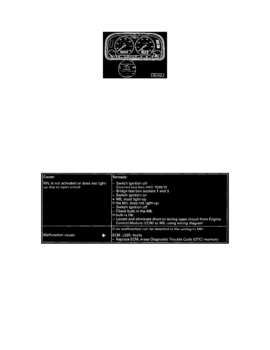 Volkswagen Service and Repair Manuals > Jetta L42.0L (ABA