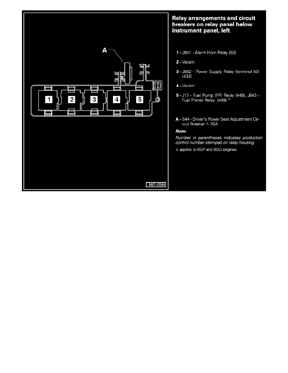 Volkswagen Manuals > Jetta L52.5L (BGP) (2006) > Power and