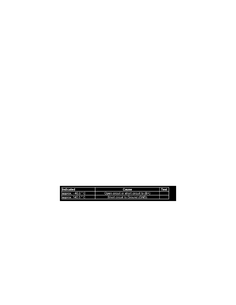 Volkswagen workshop service and repair manuals jetta l5 2 5l bgp