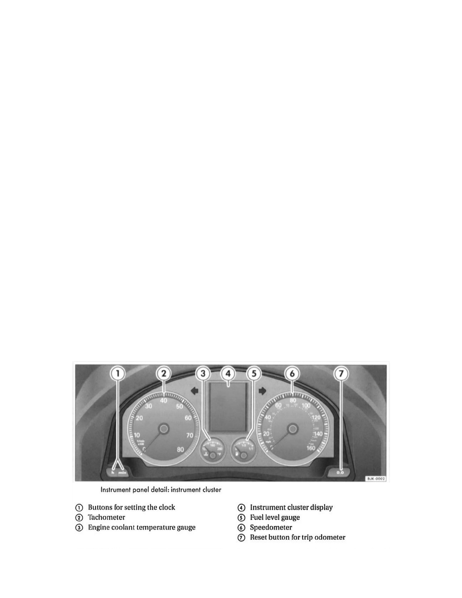 Volkswagen Workshop Manuals > Jetta L5-2.5L (CBTA) (2008) > Instrument