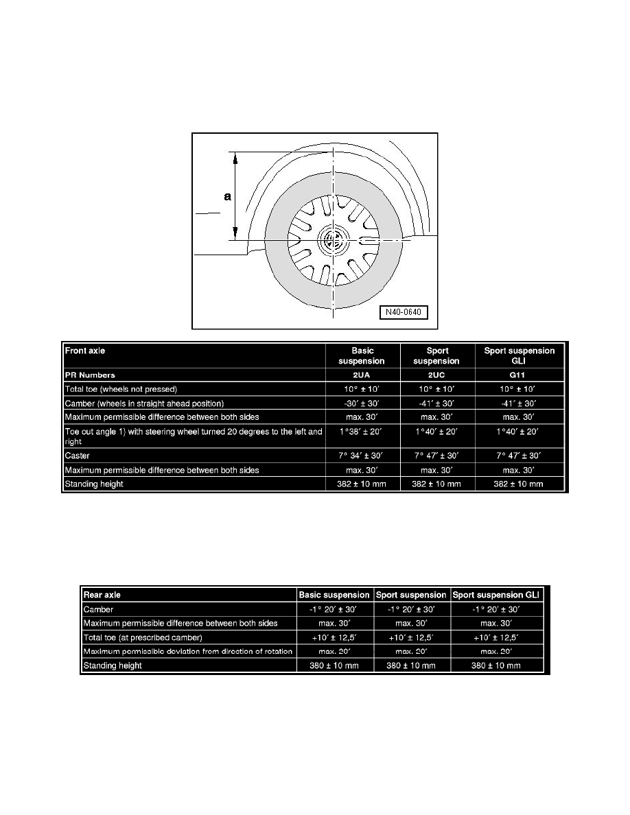 Volkswagen Manuals > Jetta L52.5L (CBTA) (2008) > Maintenance