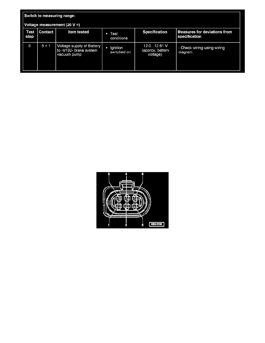 Volkswagen Manuals > Jetta V62.8L (BDF) (2002) > Brakes and