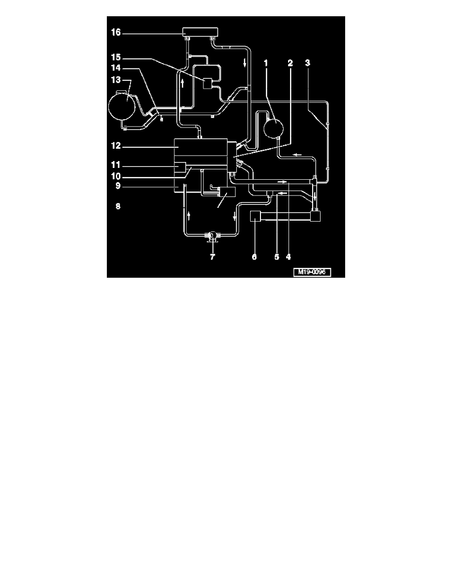 2001 Volkswagen Jetta Engine Hose Diagram