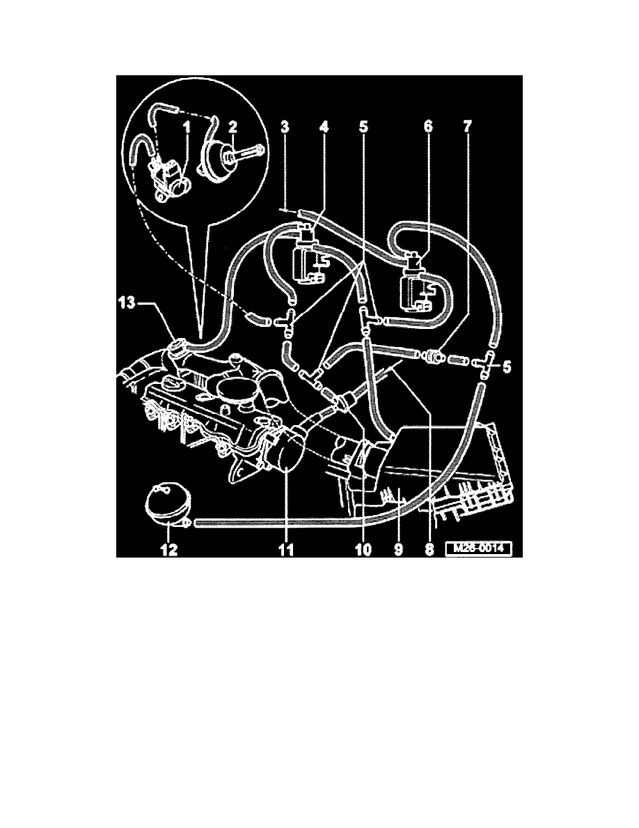 Volkswagen Service and Repair Manuals > Jetta GLS L41.9L DSL