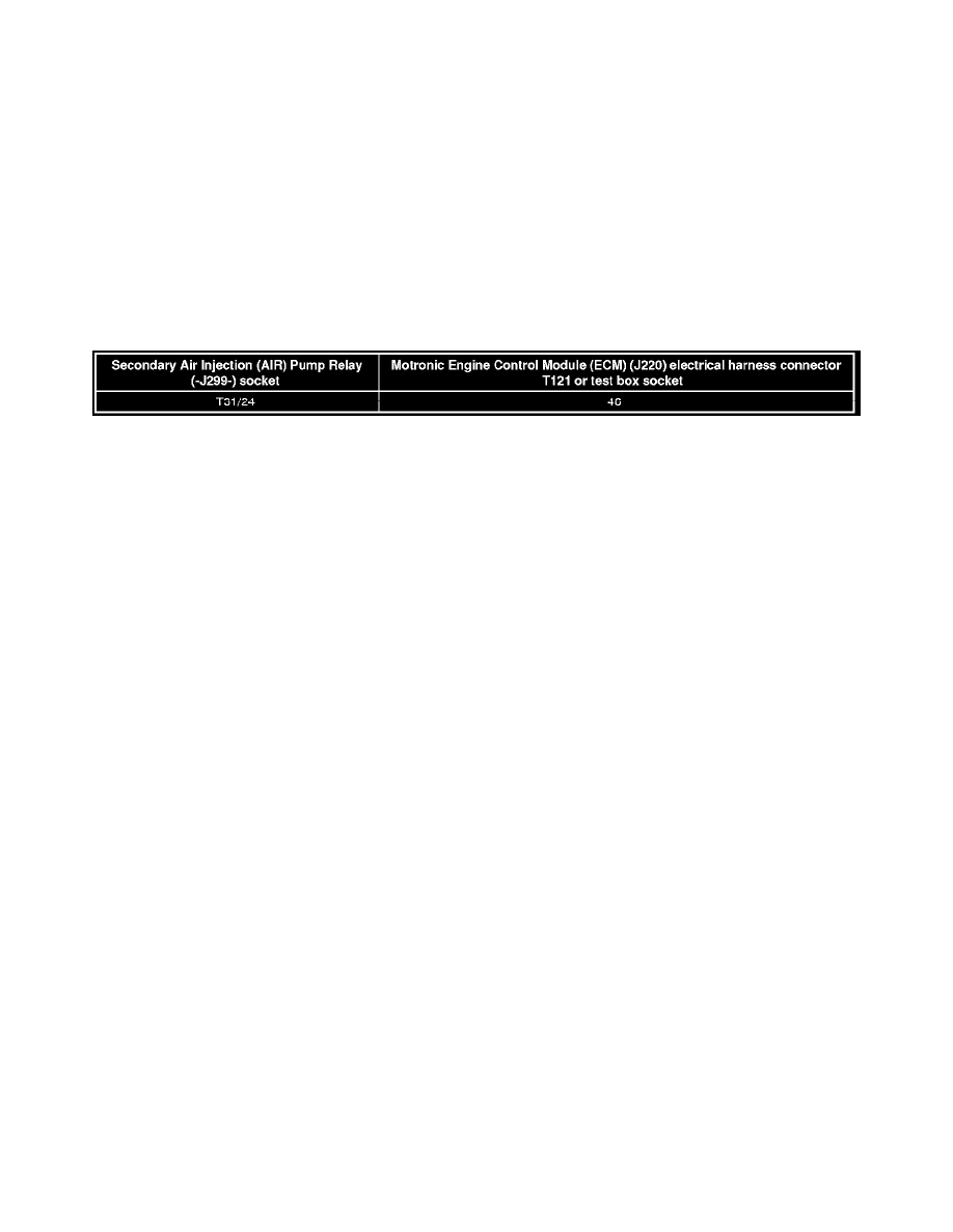 Volkswagen Workshop Service and Repair Manuals > Jetta Sedan L5-2.5L