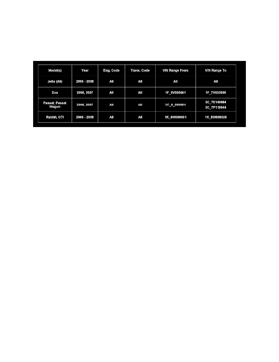 Volkswagen Service and Repair Manuals > Jetta Sedan L52.5L