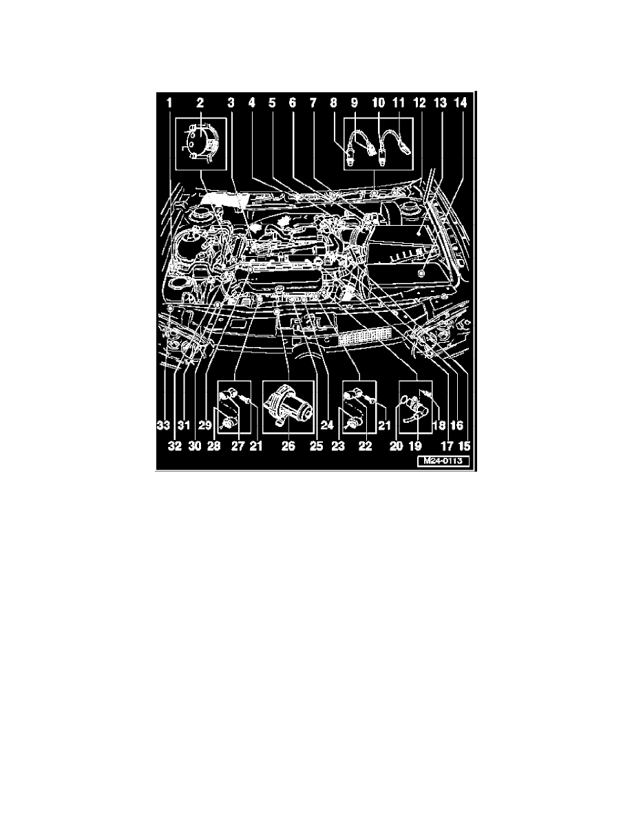 Volkswagen Workshop Service and Repair Manuals > Jetta Wagon L4-1.8L ...