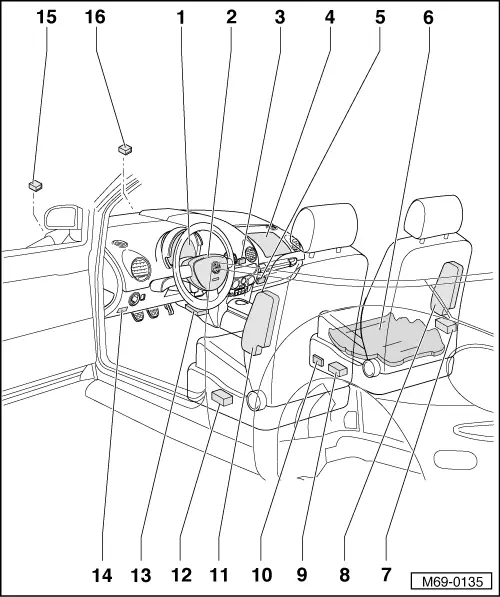 Volkswagen Service and Repair Manuals > New Beetle > Body