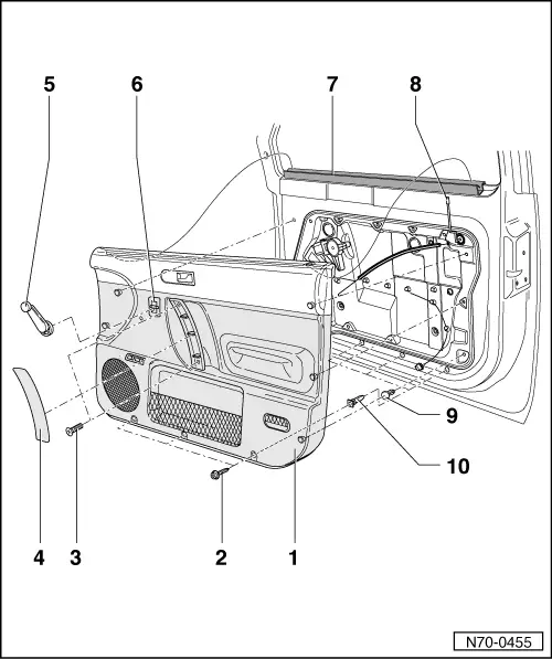Volkswagen Service and Repair Manuals > New Beetle > Body