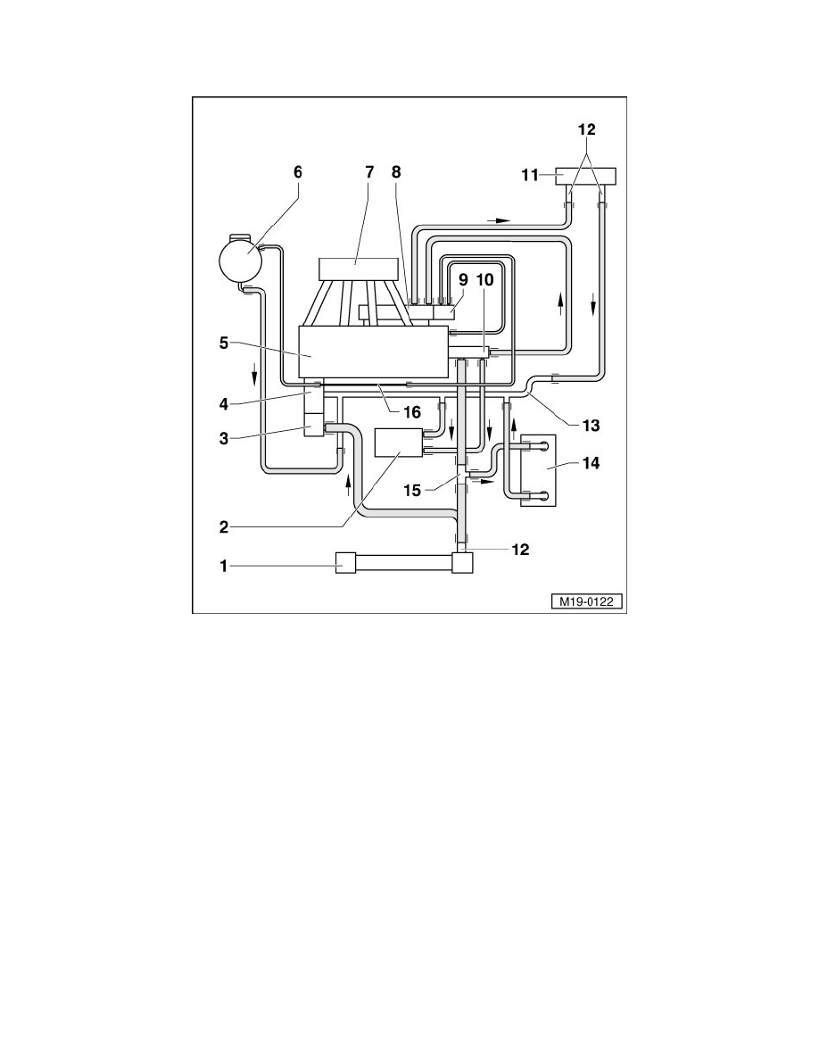 43 2001 vw beetle cooling system diagram