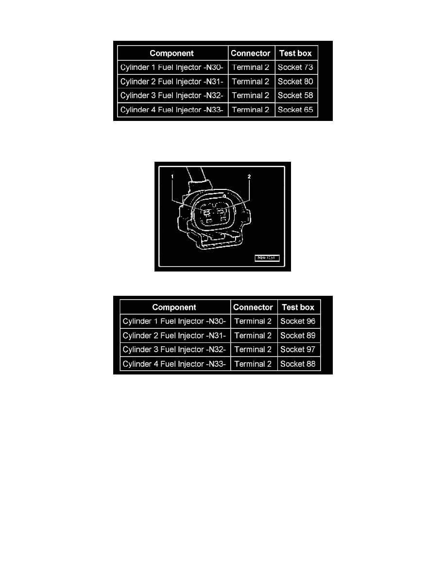 Volkswagen Workshop Service and Repair Manuals > New Beetle L4-2.0L